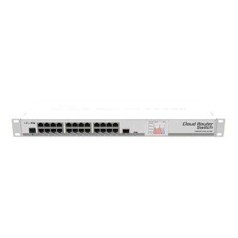 Thiết Bị Mạng Mikrotik Cccr1072-1g-8s Plus