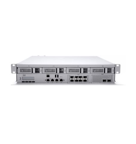 Thiết Bị Mạng Switch Cisco Meraki Mx600