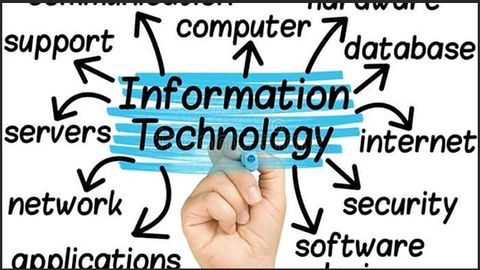 Top 5 từ điển tiếng Anh chuyên ngành công nghệ thông tin online tốt nhất