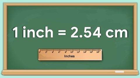 1 inch bằng bao nhiêu cm, mm, m, km, dm, nm, pixel? Quy đổi 1 inch = cm