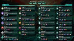  Danh sách Hệ Tộc DTCL Mùa 5 Ngày Phán Quyết chi tiết nhất - TFT Mùa 5 