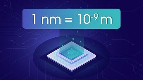 1nm bằng bao nhiêu m, dm, cm, mm, inch? Đổi 1 nm (nanomet)