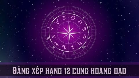 Bảng xếp hạng 12 cung hoàng đạo