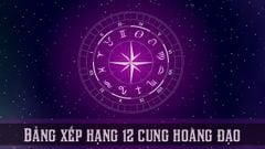 Bảng xếp hạng 12 cung hoàng đạo 