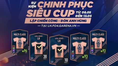 Chuỗi sự kiện FO4 