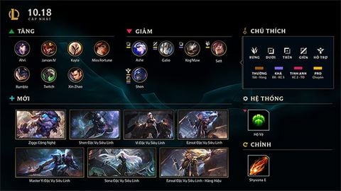 Chi tiết phiên bản cập nhật LMHT 10.18 | Tăng sức mạnh Ahri và Kayle