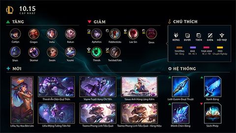 Chi tiết phiên bản cập nhật 10.15 Liên Minh Huyền Thoại mới nhất | LOL