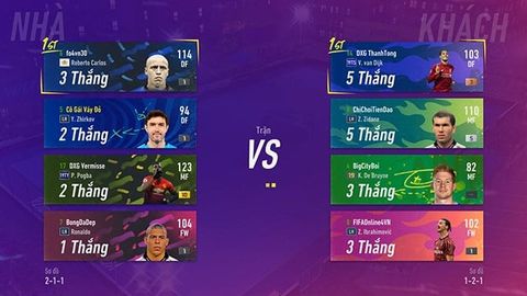 4 Đội hình cực thú vị trong chế độ Volta Live