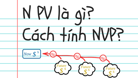 NPV là gì? Cách tính NPV công thức chính xác