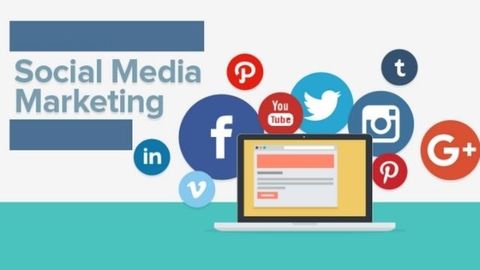 Social media, Social media marketing là gì | Phân loại, lợi ích