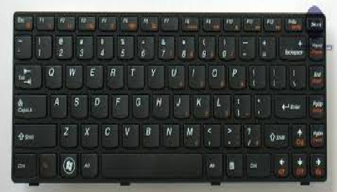 Bàn Phím Lenovo Ideapad 710S-13Ikb
