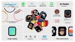  Sau đây là 12 tính năng đáng giá nhất xuất hiện trên mẫu đồng hồ thông minh giá rẻ Apple Watch SE vừa được ra mắt 