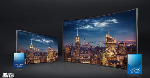 Tivi 4K, UHD (Ultra HD) là gì? Nên mua tivi 4K hay tivi Full HD