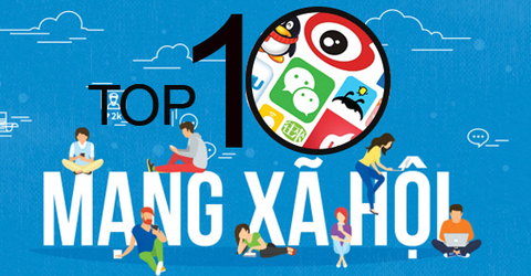 Top 10 trang mạng xã hội Trung Quốc được sử dụng phổ biến hiện nay