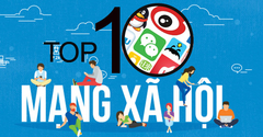  Top 10 trang mạng xã hội Trung Quốc được sử dụng phổ biến hiện nay 