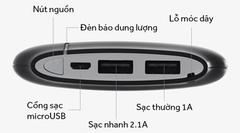  Tìm hiểu sạc nhanh trên pin sạc dự phòng 