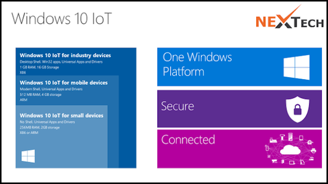 Ưu điểm vượt trội của Windows 10 IoT Ent LTSC so với phiên bản Win 10 Pro