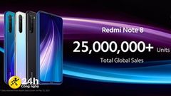  Bán được 25 triệu chiếc Redmi Note 8 trên toàn cầu, Xiaomi xác nhận sẽ sớm ra mắt Redmi Note 8 2021 với nhiều nâng cấp 