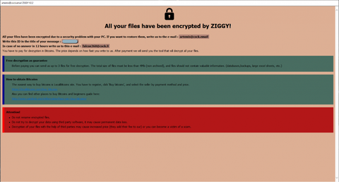 Quản trị viên Ransomware đang hoàn trả lại tiền chuộc cho nạn nhân