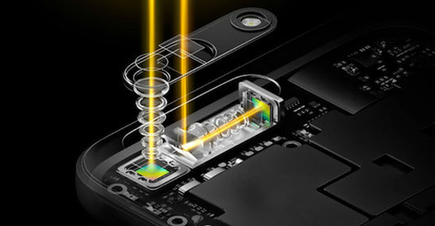Zoom quang học trên camera smartphone là gì?