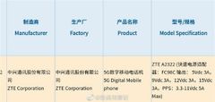 ZTE thử nghiệm điện thoại RAM 20 GB 