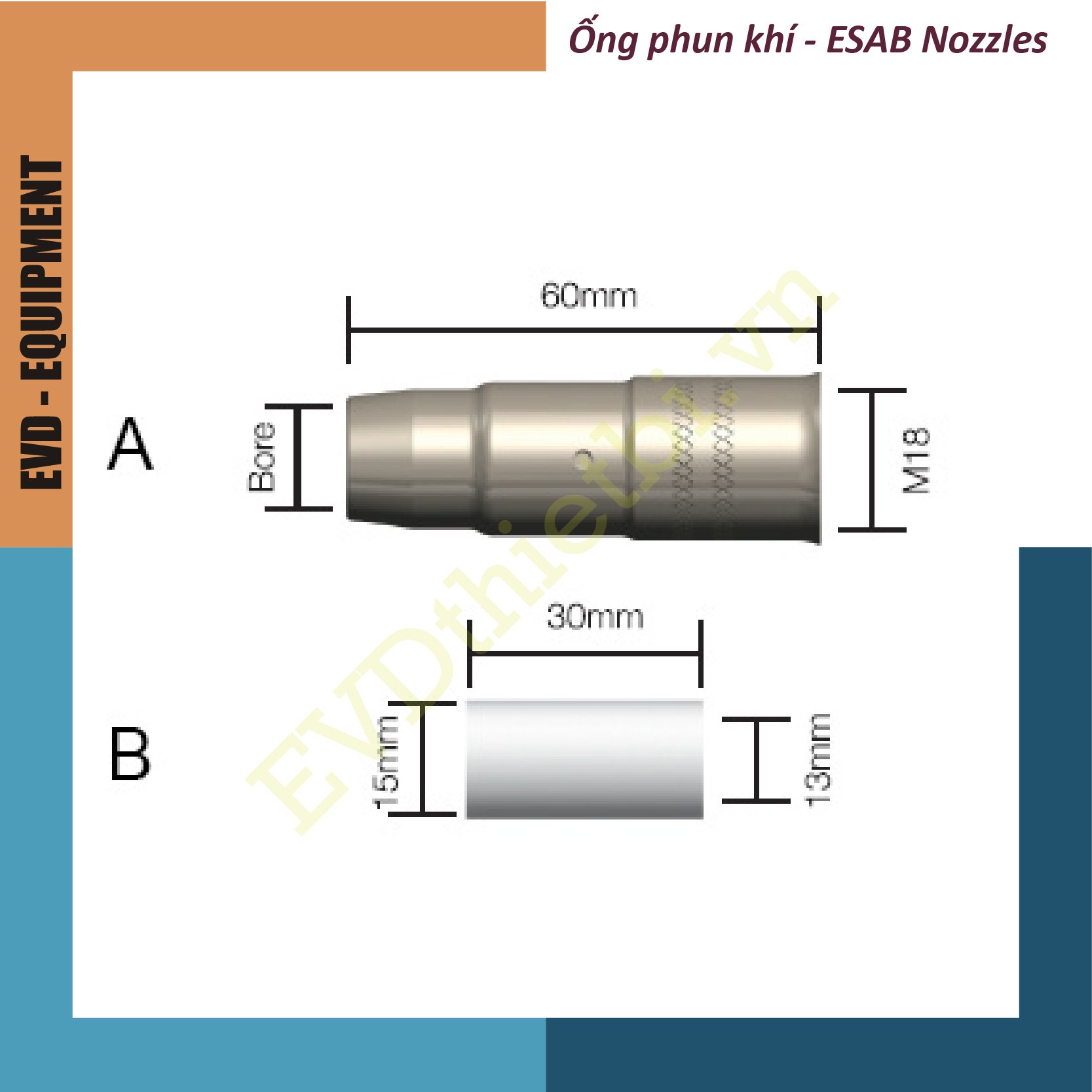 Master Phun Forum: Advanced Tips And Tricks - pdz0rj0