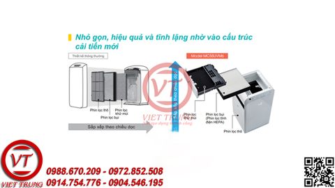 Máy lọc không khí Daikin MC55UVM6(VT-ML50)