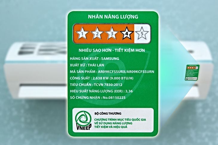 Nhãn Năng Lượng