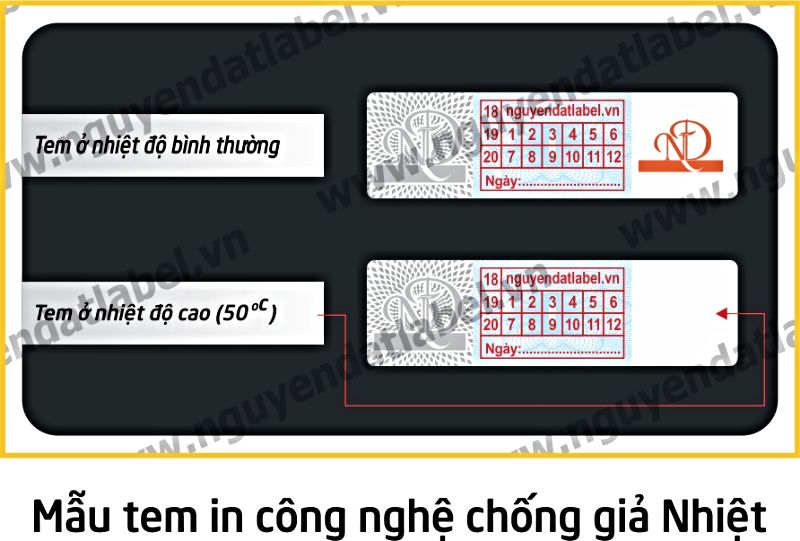 Công nghệ chống giả nhiệt