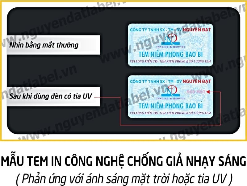 Công nghệ chống giả nhạy sáng