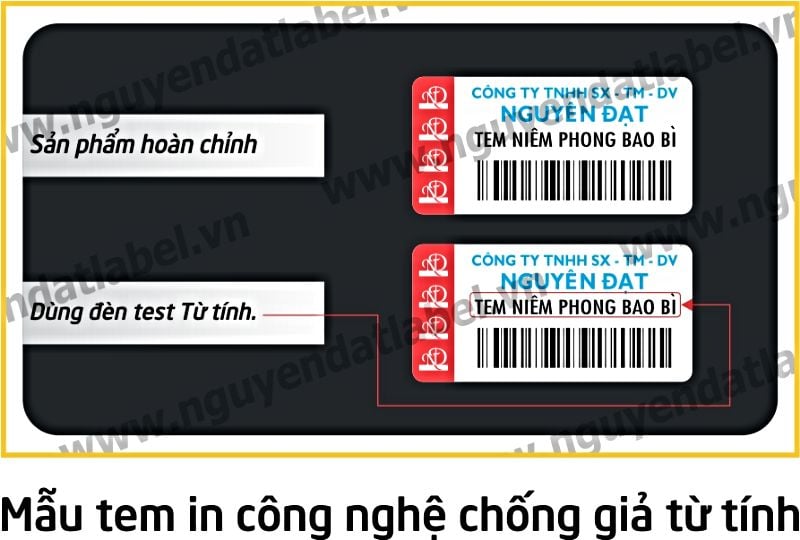 Công nghệ chống giả từ tính