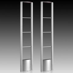 Cổng từ an ninh HAX3003