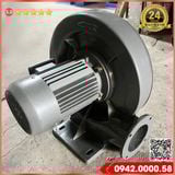  Quạt thổi sò gang công nghiệp Soffnet CZR 