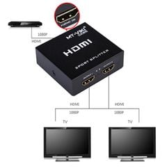 Bộ chia cổng HDMI 1 ra 2 màn hình khác nhau  giá rẻ nhất