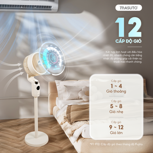Quạt điện thông minh AI điều khiển bằng giọng nói TV - Masuto Smart Air