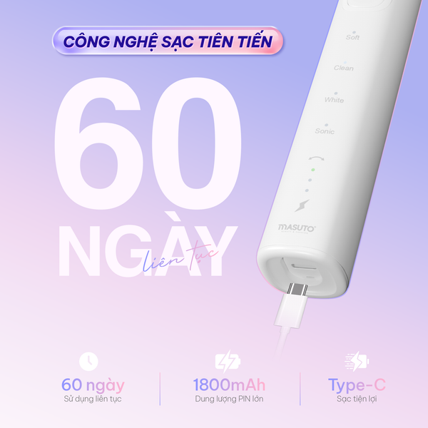 Bàn chải điện Masuto MSWaveSonic – Công nghệ chuyển động kép SonicTwist đột phá