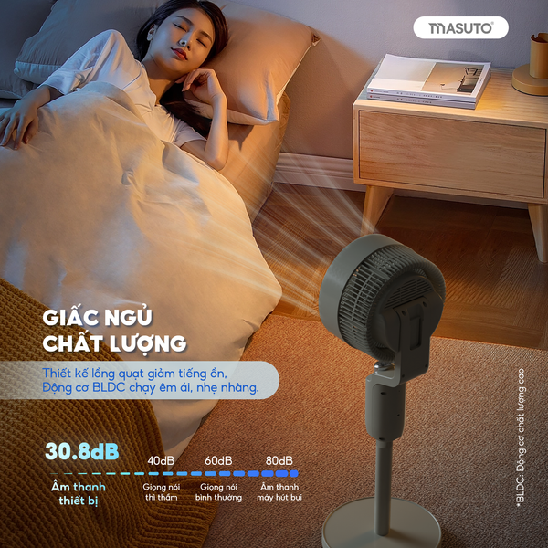 Quạt điện thông minh AI điều khiển bằng giọng nói TV - Masuto Smart Air
