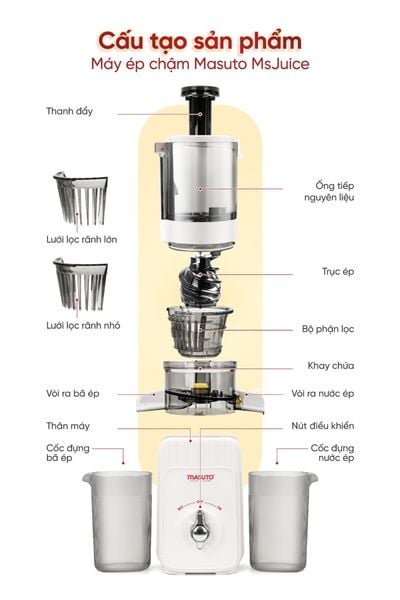 Máy ép chậm Masuto MSJuice| Nhân đôi lưới lọc - Nhân đôi trải nghiệm