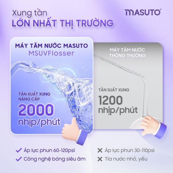 Máy tăm nước gấp gọn khử khuẩn UVC - MSUVFlosser
