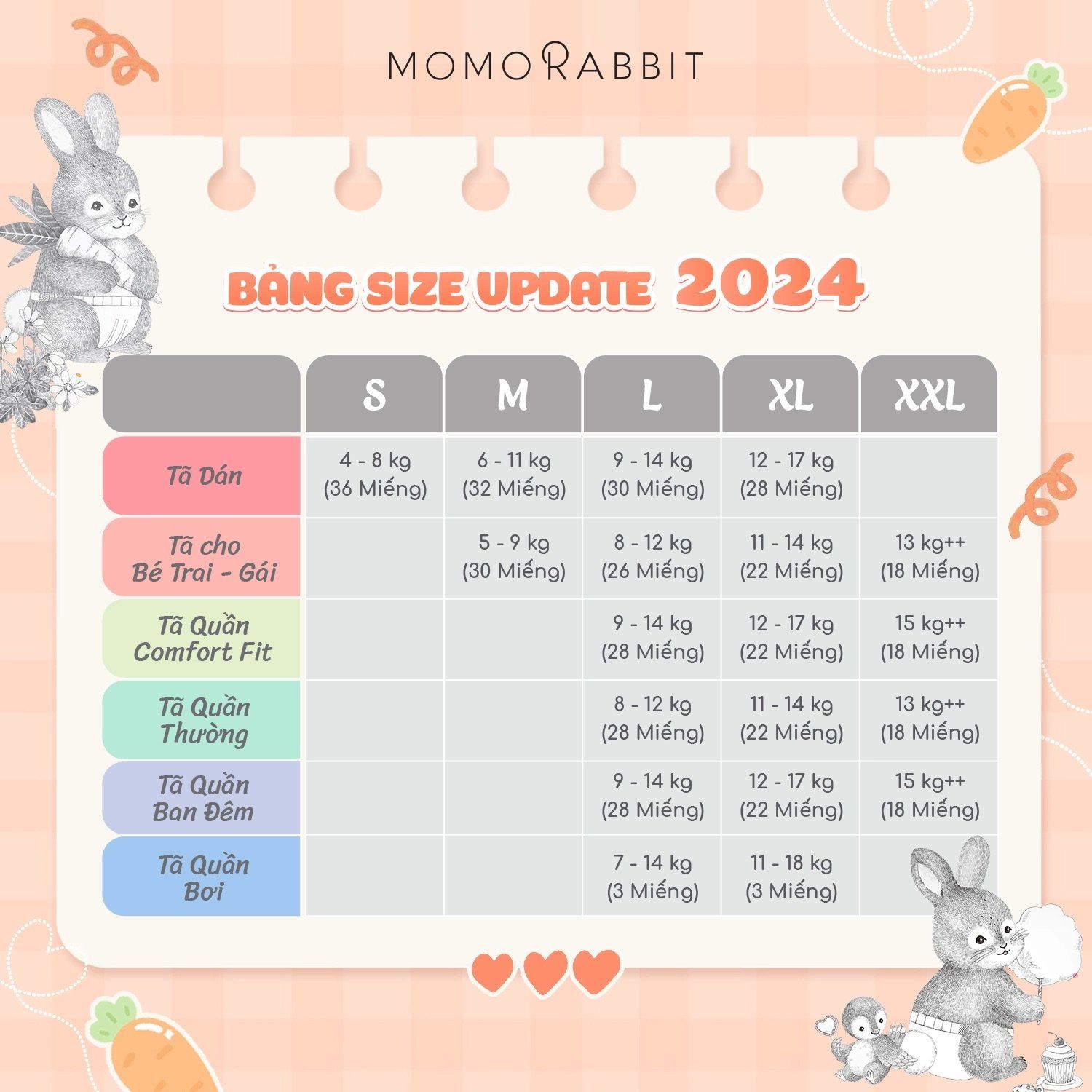  Tã/Bỉm Dán MoMo Rabbit Eco Singsing 