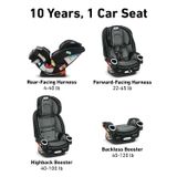  GHẾ NGỒI Ô TÔ GRACO 4EVER DLX 4-IN-1 CONVERTIBLE CARSEAT - DREW 