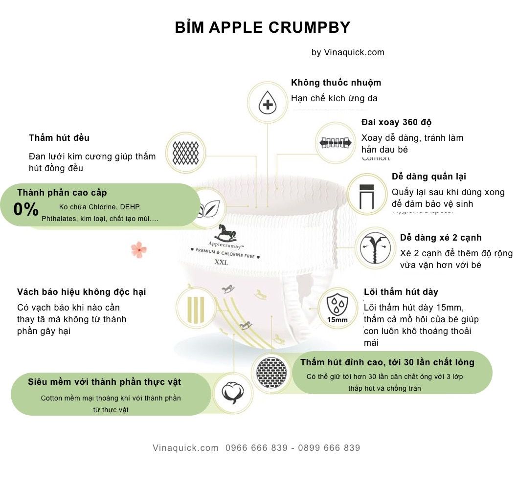  BỈM QUẦN BAN ĐÊM APPLECRUMBY OVERNIGHT 