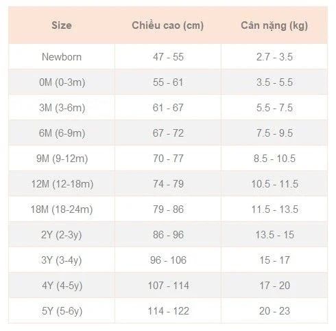  Set Yếm Tay Ngắn Nous Kẻ Xanh Da Trời Họa Tiết Thỏ 