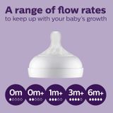  Set 2 núm ti Philips Avent Natural Response số 4 cho bé từ 3m+ (New Version) 