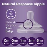  Set 2 núm ti Philips Avent Natural Response số 4 cho bé từ 3m+ (New Version) 