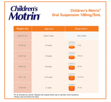 THUỐC GIẢM ĐAU HẠ SỐT CHILDREN'S MOTRIN ORAL SUSPENSION VỊ BERRY, 2-11 TUỔI, 120ML 