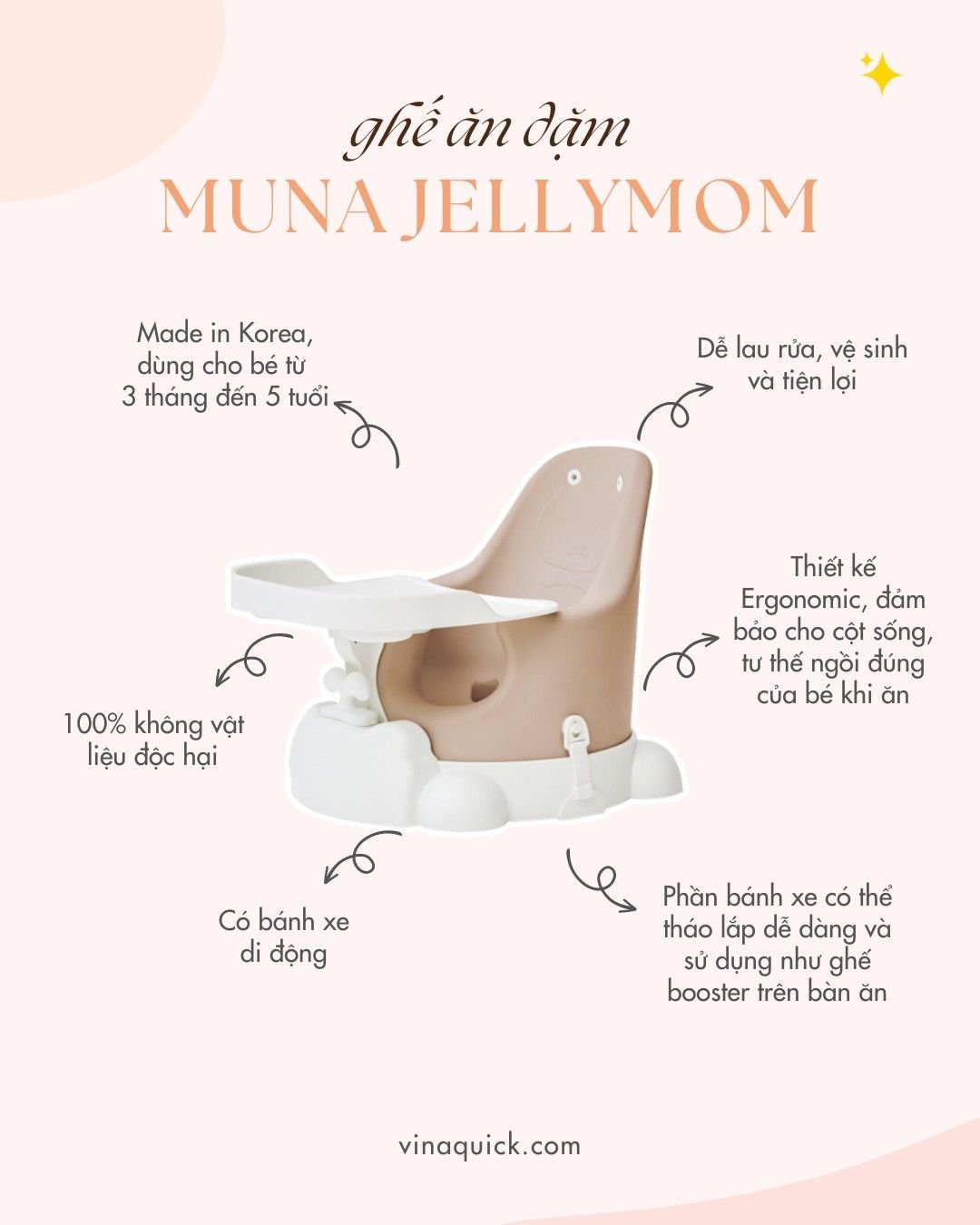  GHẾ ĂN DẶM MUNA JELLYMOM - FULL SET 