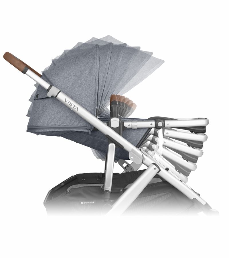  XE ĐẨY UPPABABY THE VISTA V2 - MÀU GREYSON 