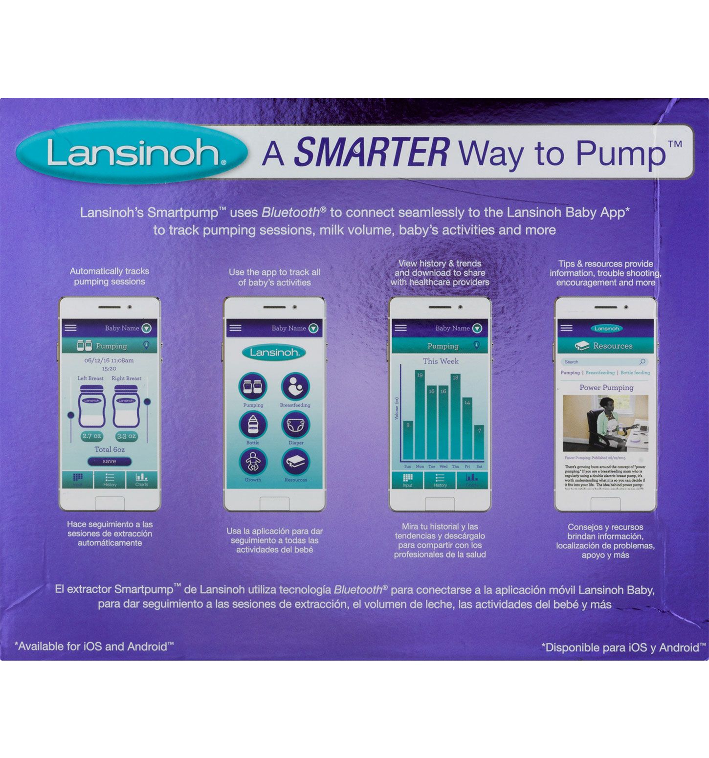  Lansinoh Smartpump Double Electric Breast Pump 