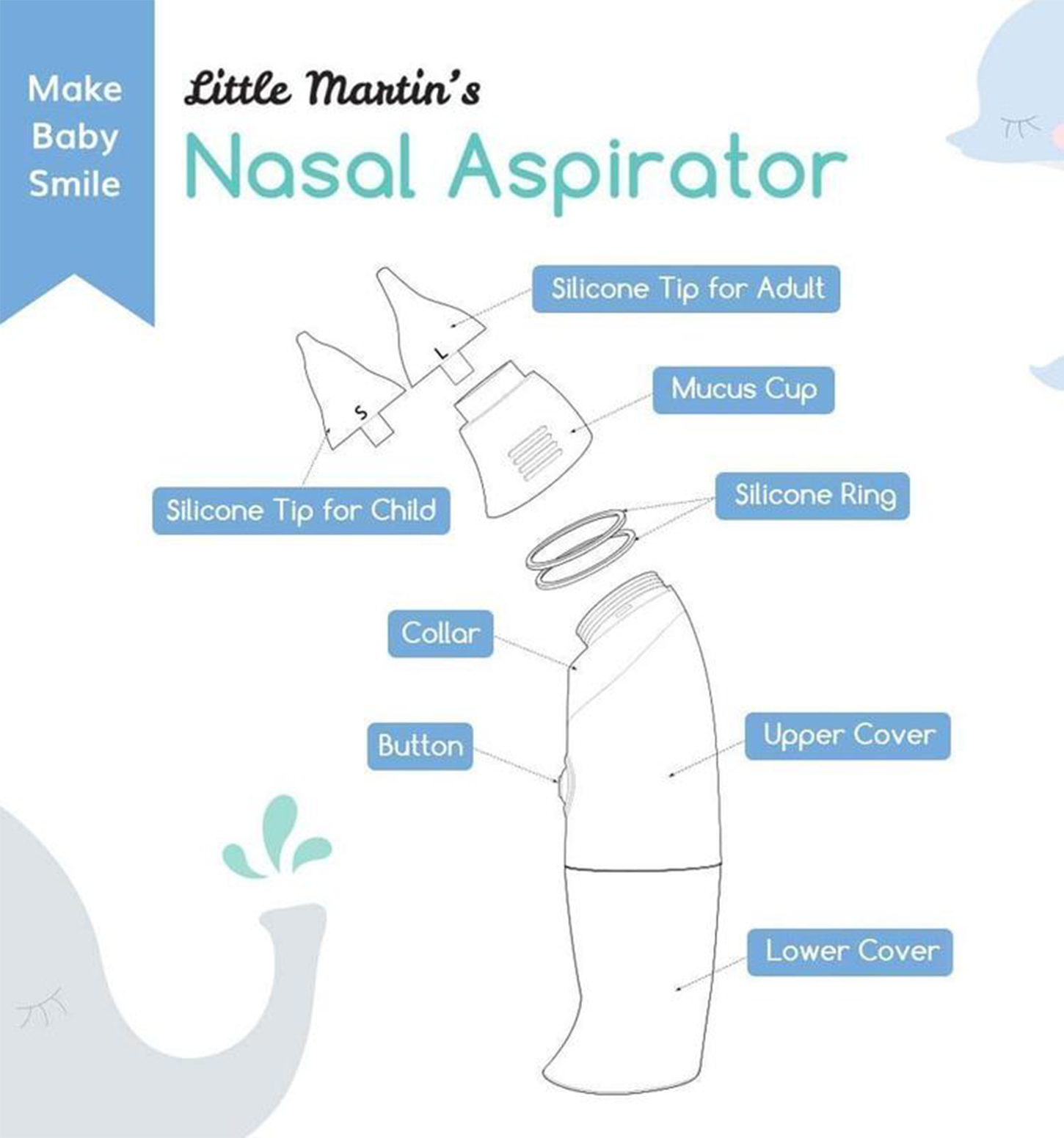  Máy Hút Mũi Little Martin's Nassal Aspirator 